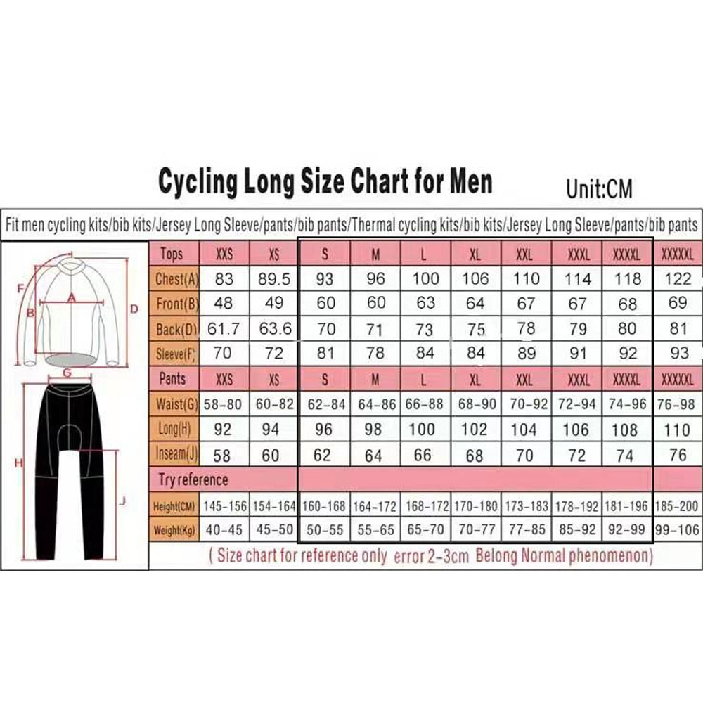 Netcompany-INEOS Team 2026 Rad – Cycling Gear Brands Bewertung und Preis